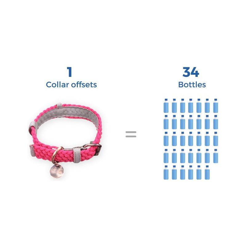 BetterCollar - 100% Fairtrade Recycled Ocean Bound Plastic Dog Collar - zooneepet.com